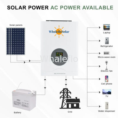 WhalefloSolar 48v DC 3000VA Solar Inverter With Built-In MPPT - Efficient Power For Your Solar System