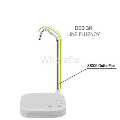 Whaleflo Portable Mini Cold Water Bottled Dispenser For Kitchen, Household ,Outdoor, Barbecue, Remote,Camping, Cabin