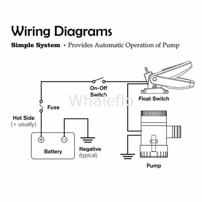 Whaleflo 12-32Volts DC White Plastic Automatic Boat Bilge Pump Float Switch 20 amps AUTO plastic Liquid level controller